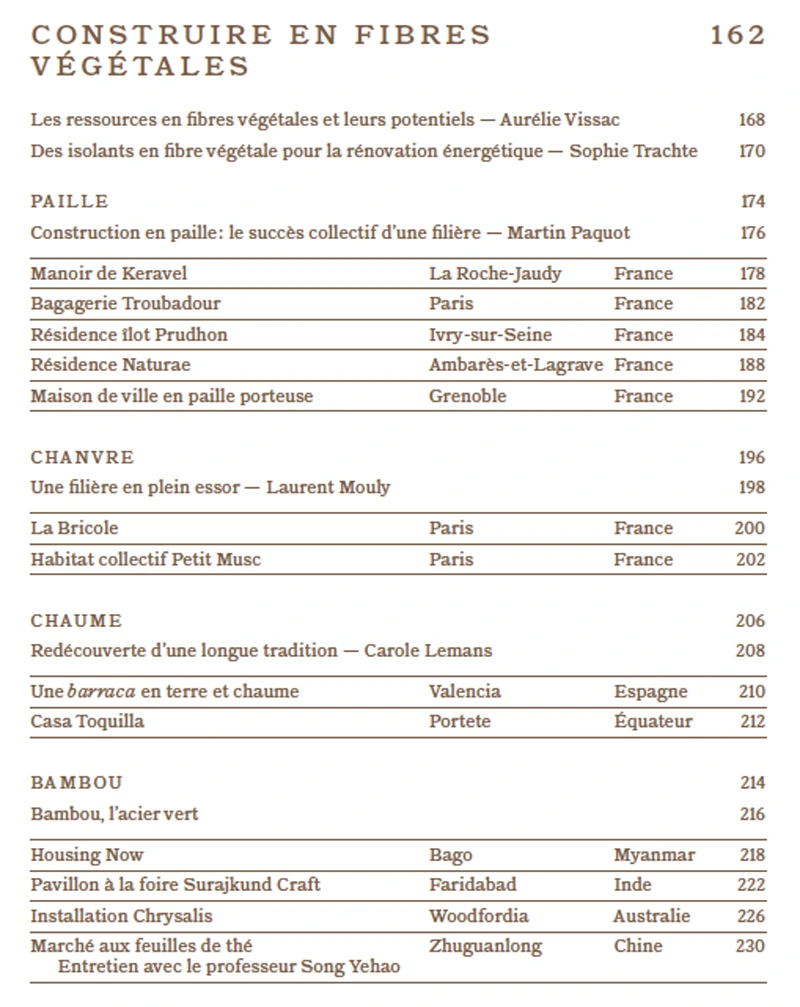 MA_LIVRE_sommaire-FIBRES